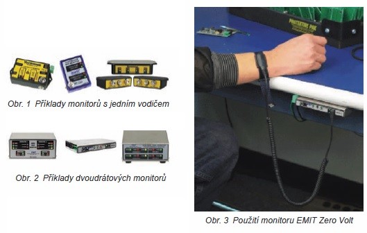 Čtyři důvody pro permanentní monitoring ESD náramků